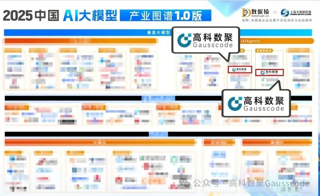 mile米乐集团入选《2025中国AI大模型产业图谱》双板块，AI赋能汽车产业数智化升级